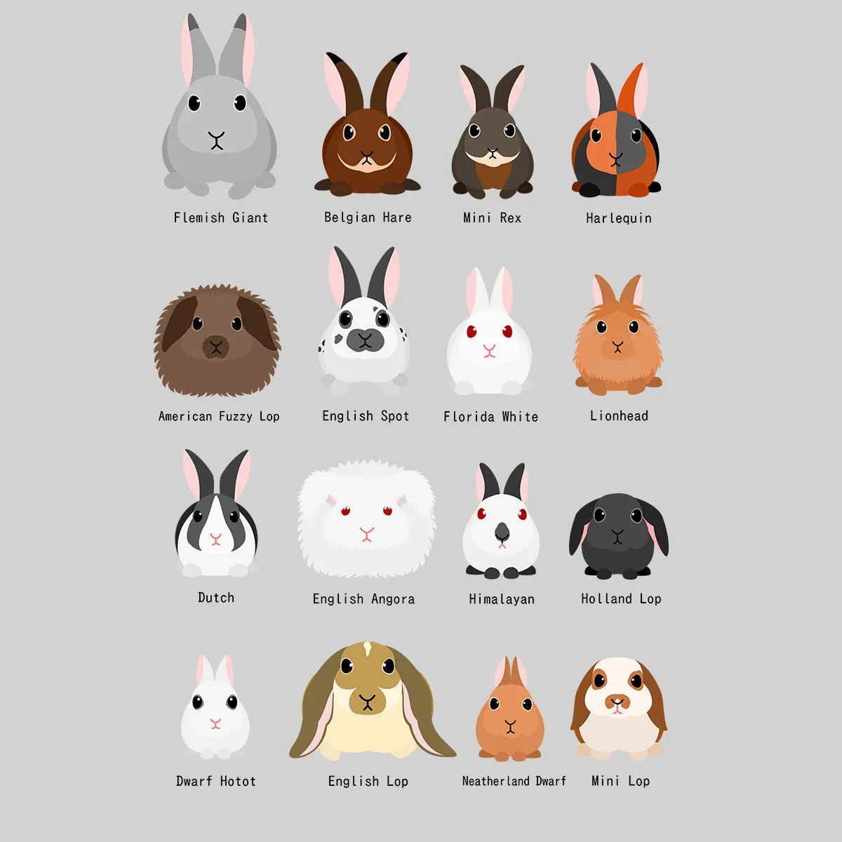 Rabbits breeds chart Typographygraphy Unisex Tank Top