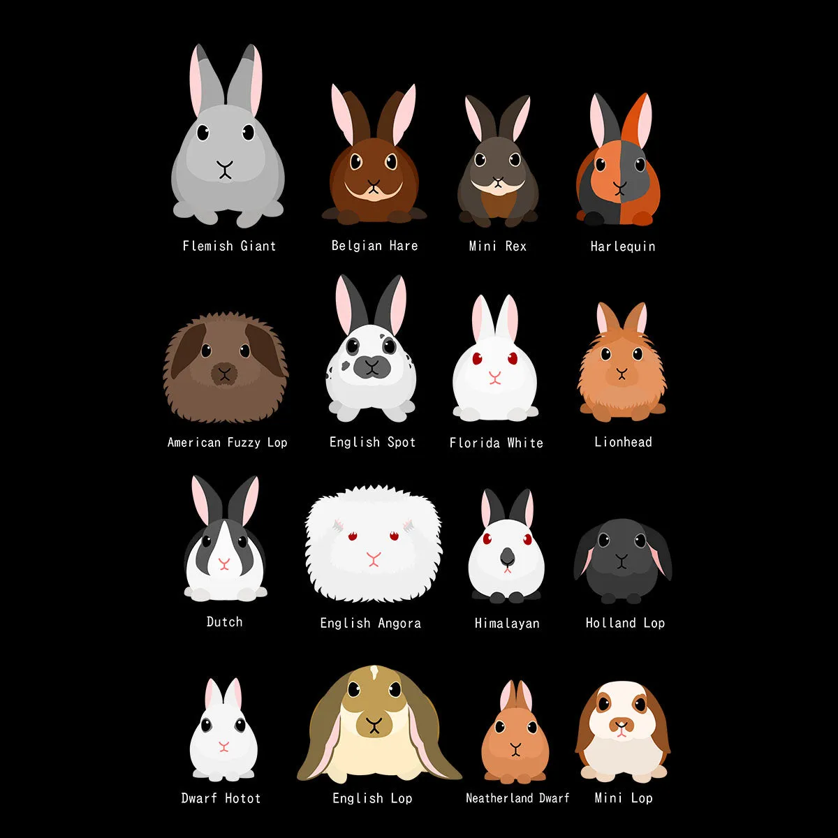Rabbits breeds chart Typographygraphy Unisex Tank Top