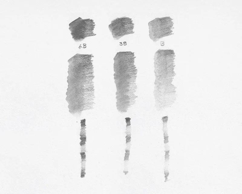 Technalo Water Soluble Graphite Pencil 6B